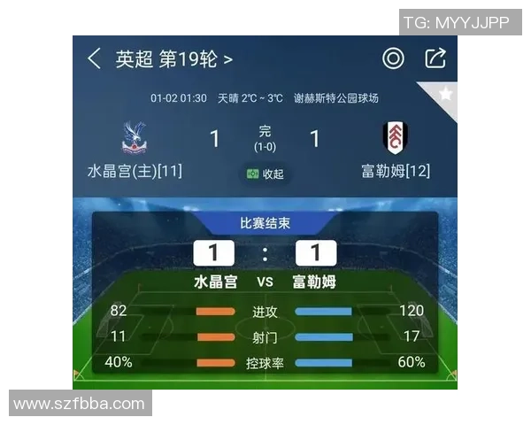电讯报分析英超球队在欧冠中的短板过度依赖定位球缺乏进攻创造力 电讯报分析英超球队在欧冠中的短板过度依赖定位球缺乏进攻创造力